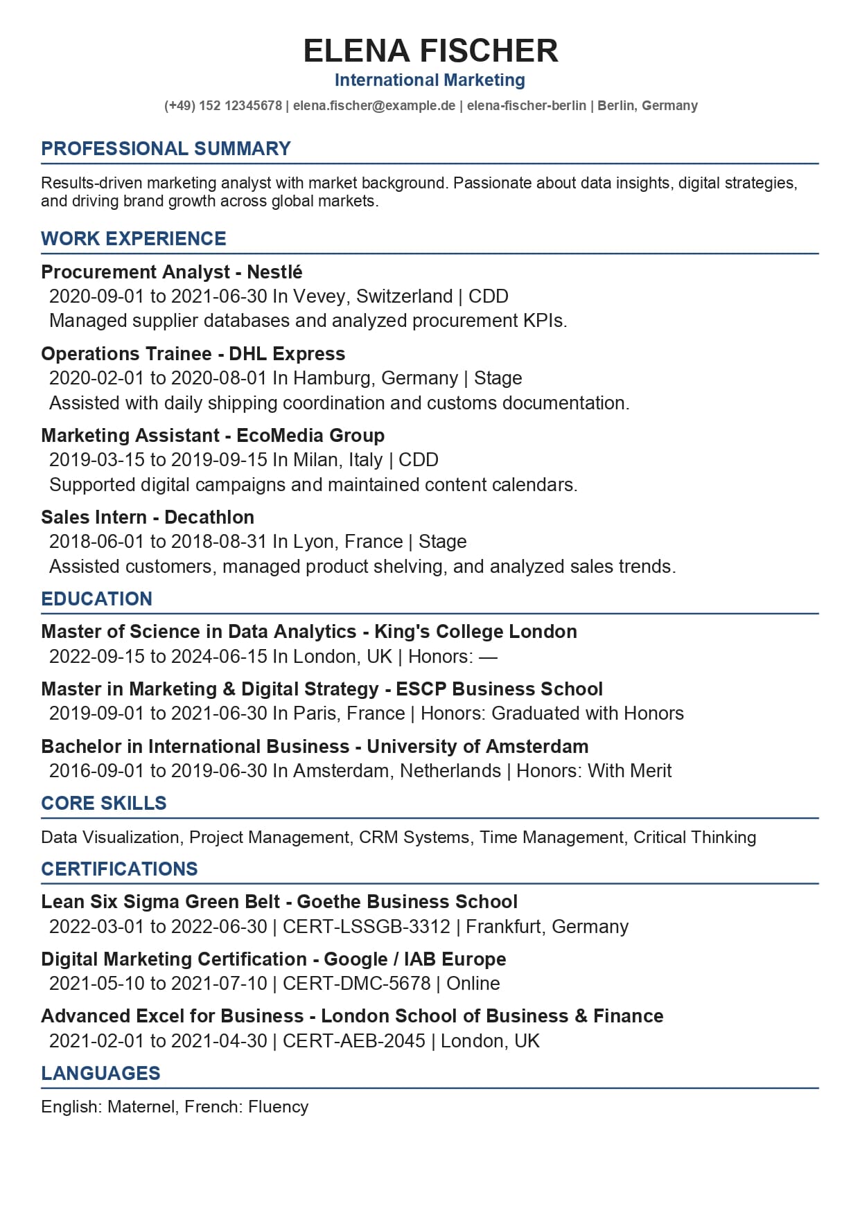 CV Style Analyst (Professional)
