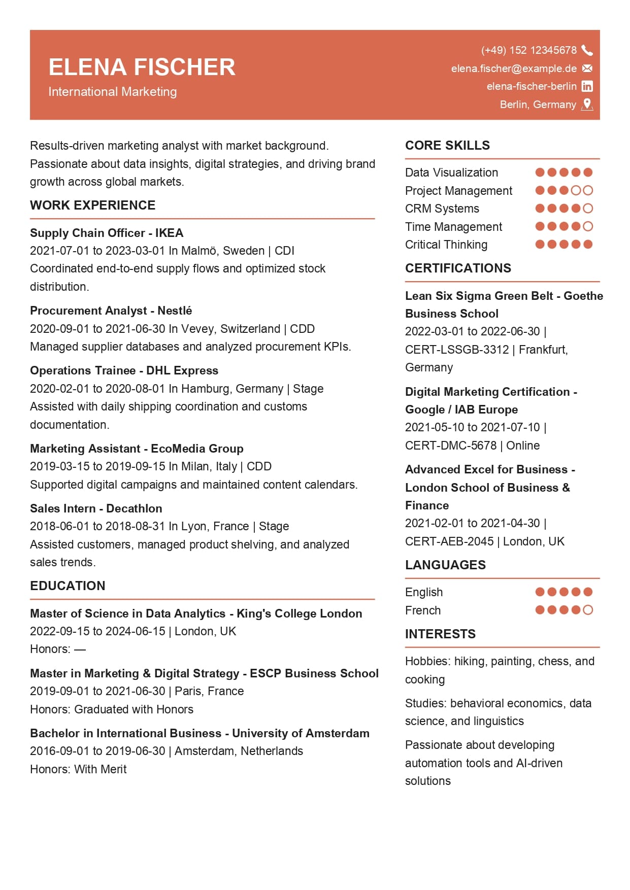 CV Style Connector (Creative)