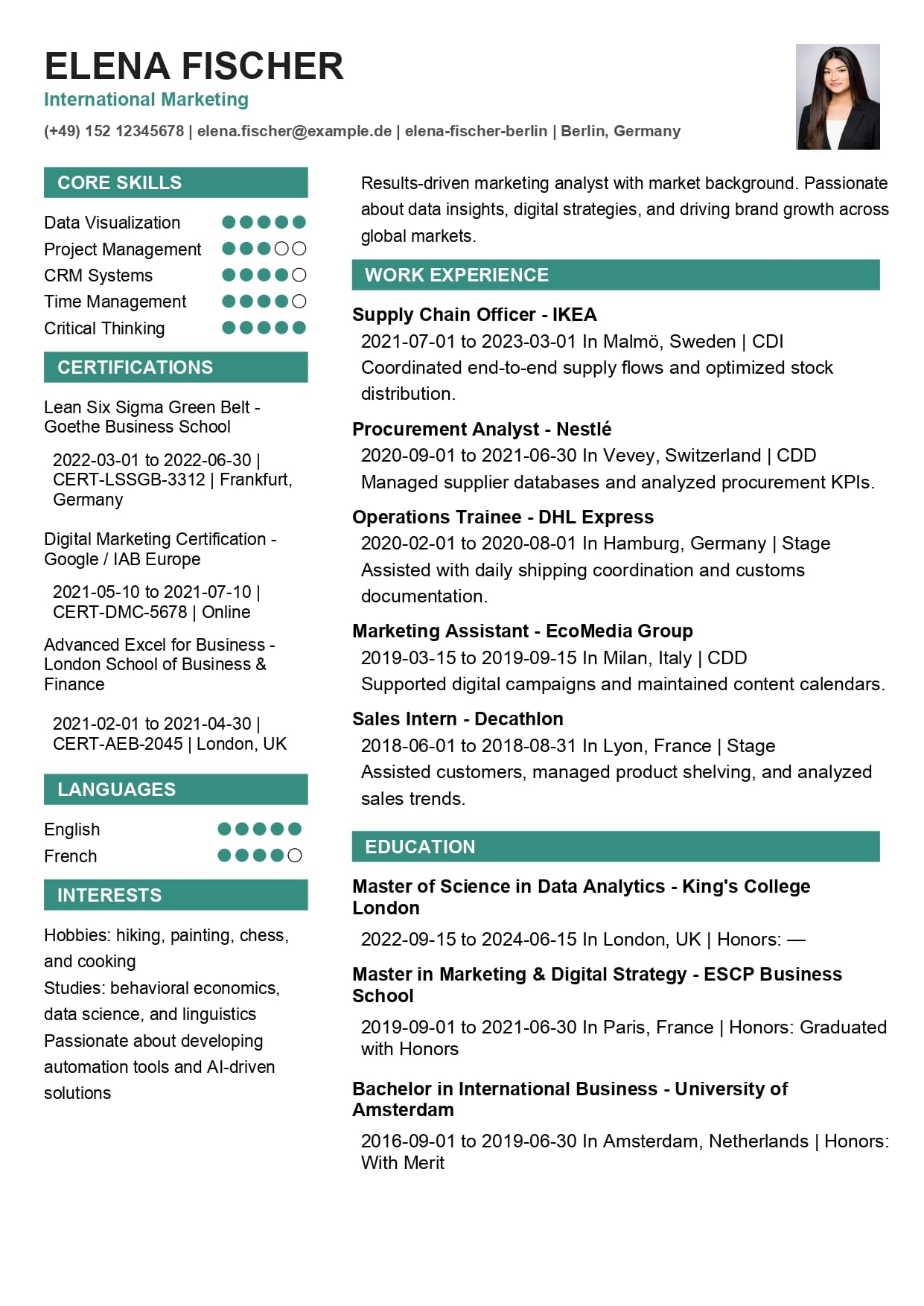 CV Style Executive (Professional)