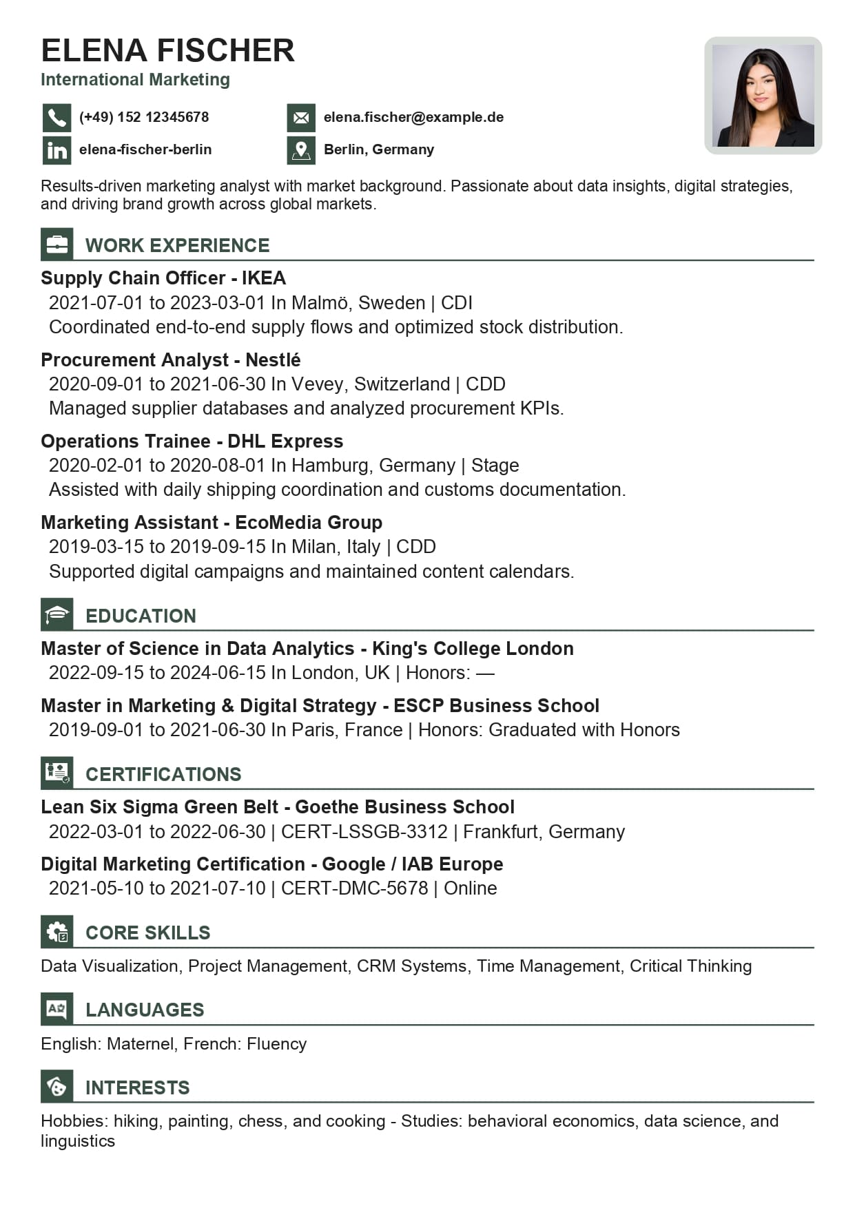 CV Style Precisionist (ATS)