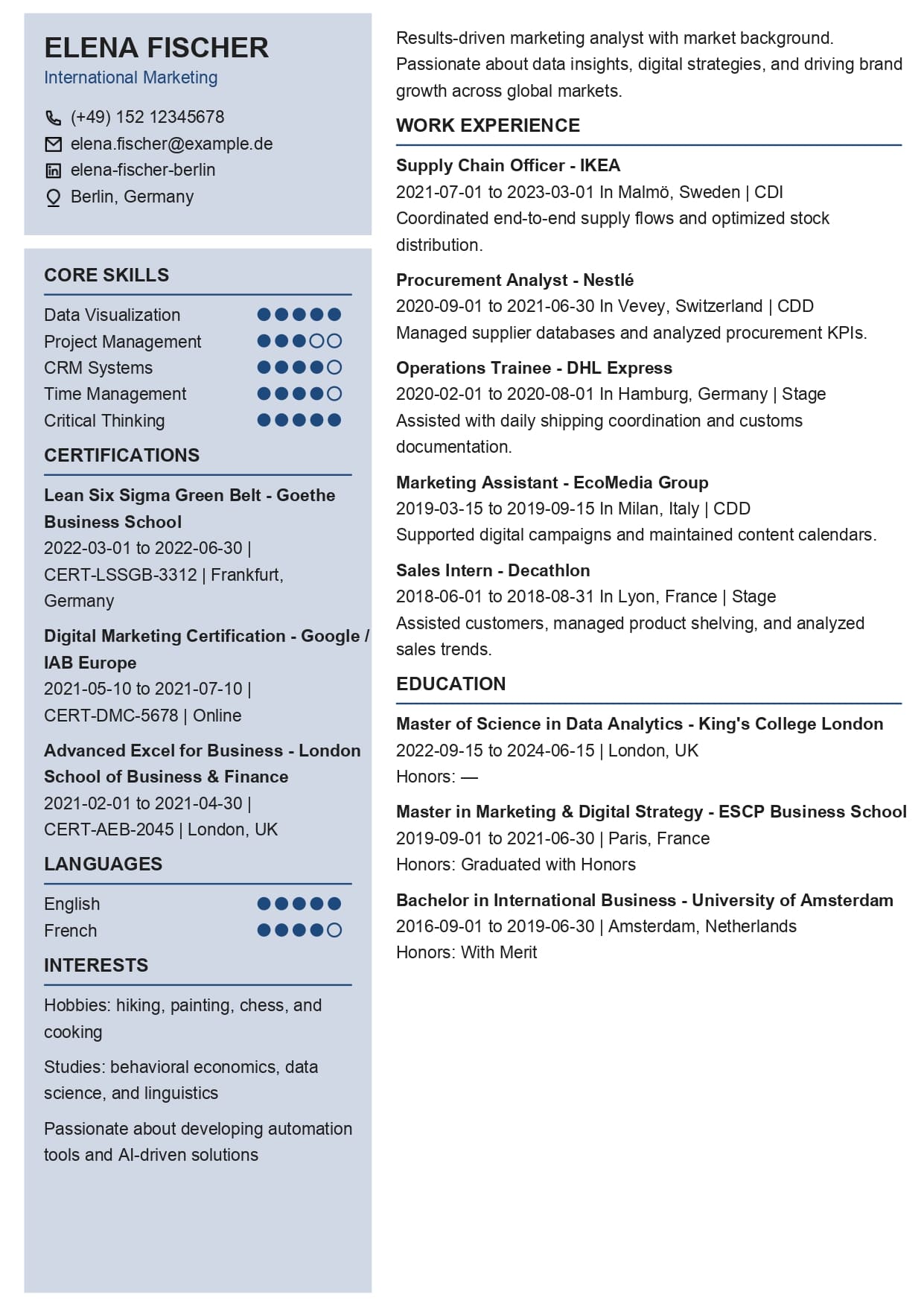 CV Style Strategist (ATS)
