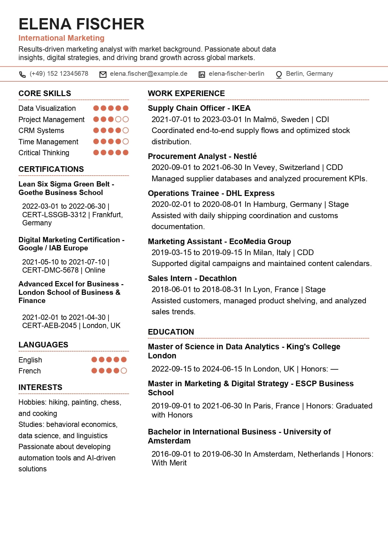 CV Style Virtuoso (Professional)